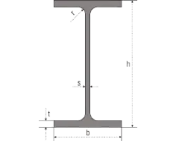 Балка двутавровая IPE