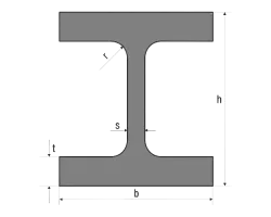 Балка двутавровая HEM (IPB v)